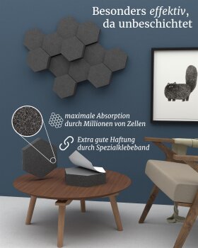 PolySound RAW Hexagon Wall-Set S