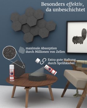 PolySound RAW Hexagon Wall-Set S