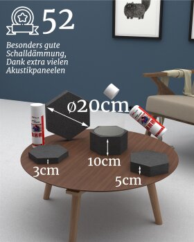 PolySound RAW Hexagon Wall-Set S, Sprühkleber, Sky-S