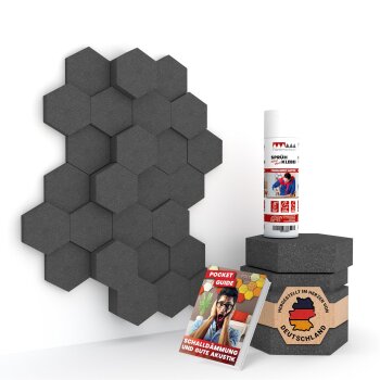 PolySound RAW Hexagon Wall-Set S, Sprühkleber, Jock