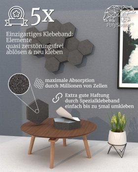 PolySound® ECO Akustikpaneele selbstklebend - 14 Motive - Extra Schalldämmung durch aw 0,9 – wieder ablösbar durch Spezialkleber - 9x 3D Akustikschaumstoff 3 - 10cm Deep Blue Sea