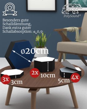 PolySound® ECO Akustikpaneele selbstklebend - 14 Motive - Extra Schalldämmung durch aw 0,9 – wieder ablösbar durch Spezialkleber - 9x 3D Akustikschaumstoff 3 - 10cm Oceanic Oasis