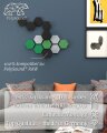 PolySound ECO Akustikpaneele selbstklebend, 9 Elemente 3 bis 10 cm, 14 Motive