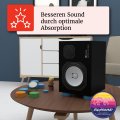 PolySound Sylo MAX Schwingungsdämpfer High-END Lautsprecher - Geräte Füße (4er Set) SR28 - blau