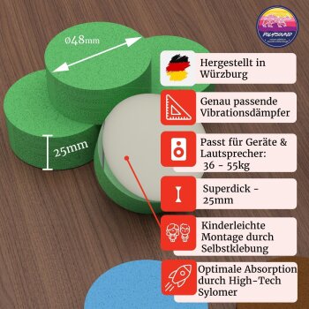 PolySound Sylo MAX Schwingungsdämpfer High-END...