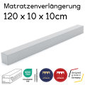 Frankenschaum Premium Matratzenverlängerung - 120×10×10cm, extra passender Schaumstoff Zuschnitt für die perfekte Bettlänge, super einfach nachrüsten