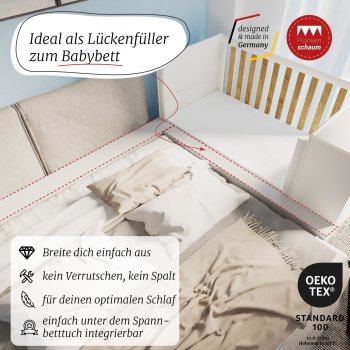 Frankenschaum Premium Matratzenverlängerung - 200×10×10cm – extra passender Schaumstoff Zuschnitt für die perfekte Bettlänge – super einfach nachrüsten