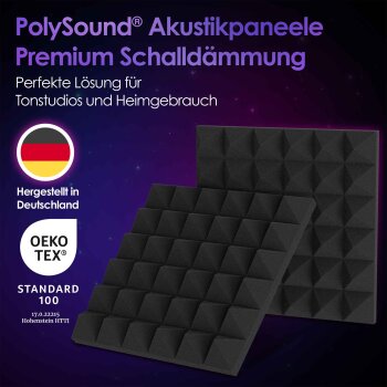 PolySound RAW Pyramidenschaum 30 × 30 × 6 cm, selbstklebend