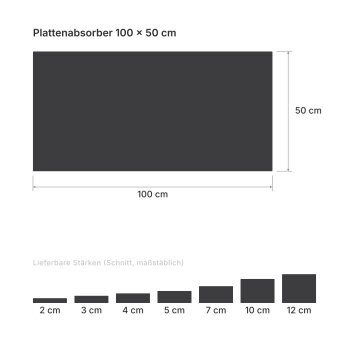PolySound Akustikschaum Plattenabsorber glatt aus...
