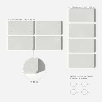 PolySound Raum-Set Büro M, bis ca. 30 m²: 4 Deckensegel + 4 Wandpaneele