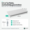 PolySound Basotect-Plattenabsorber weiß 100 × 50 cm