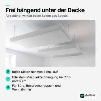 PolySound Basotect-Deckensegel weiß 100 × 50 cm, mit Dekorkante