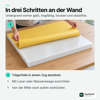 PolySound Basotect-Deckensegel weiß 100 × 50 cm, mit Dekorkante