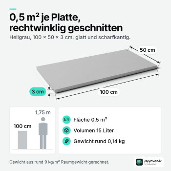 PolySound Basotect-Plattenabsorber grau 100 × 50...