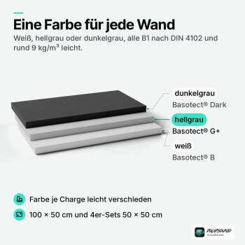 PolySound Basotect-Plattenabsorber grau 100 × 50 cm, 4 cm, ohne Montageausrüstung