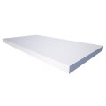 PolySound Akustikschaum Plattenabsorber glatt aus Basotect® weiß - 100cm x 50cm x 4cm - optimiere deine Raumakustik
