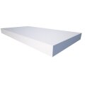 PolySound Akustikschaum Plattenabsorber glatt aus Basotect® weiß - 100cm x 50cm x 7cm - optimiere deine Raumakustik