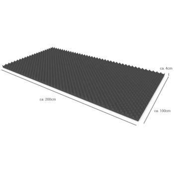 PolySound Noppenschaumstoff anthrazit 200 × 100 cm (2 m²), 4 cm