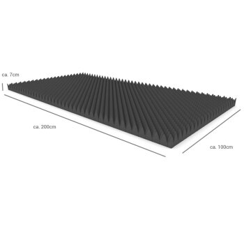 PolySound Noppenschaumstoff anthrazit 200 × 100 cm (2 m²), 7 cm