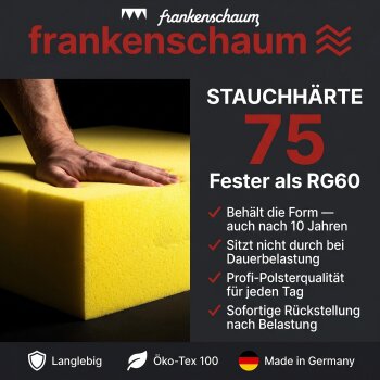 Schaumstoff Platte für extrem haltbare Stuhl & Bankpolster - Qualität: RG: 50kg/m³ - SH: 75 (7,5kPa) - Abmessungen ca. 206 x 130cm