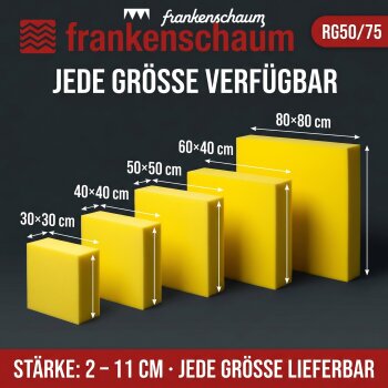Schaumstoff Platte für extrem haltbare Stuhl & Bankpolster - Qualität: RG: 50kg/m³ - SH: 75 (7,5kPa) - Abmessungen ca. 206 x 130cm
