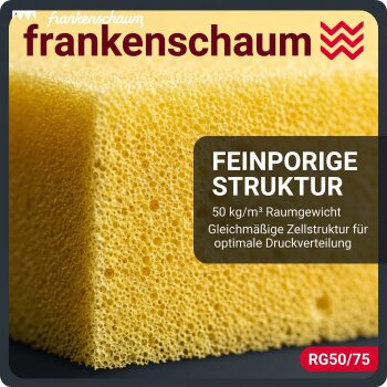 Schaumstoff Platte für extrem haltbare Stuhl & Bankpolster - Qualität: RG: 50kg/m³ - SH: 75 (7,5kPa) - Abmessungen ca. 206 x 130cm