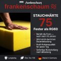Schaumstoff Platte für extrem haltbare Stuhl & Bankpolster - Qualität: RG: 50kg/m³ - SH: 75 (7,5kPa) - Abmessungen ca. 206 x 130cm